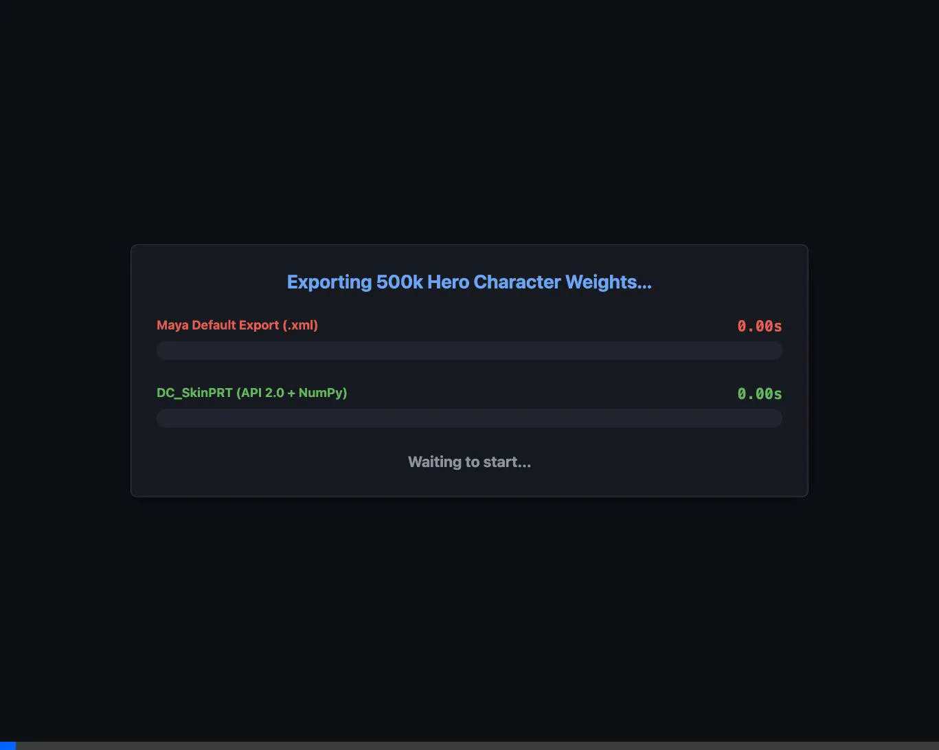 Speed Comparison Animation